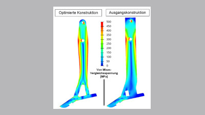 Vergleich zweier Demonstratoren