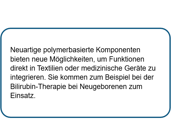 Text Infobox
